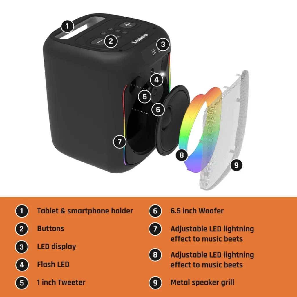 Портативная акустика Lenco PA-101BK