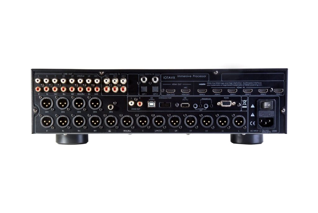 AV-процессор IOTAVX AVX17