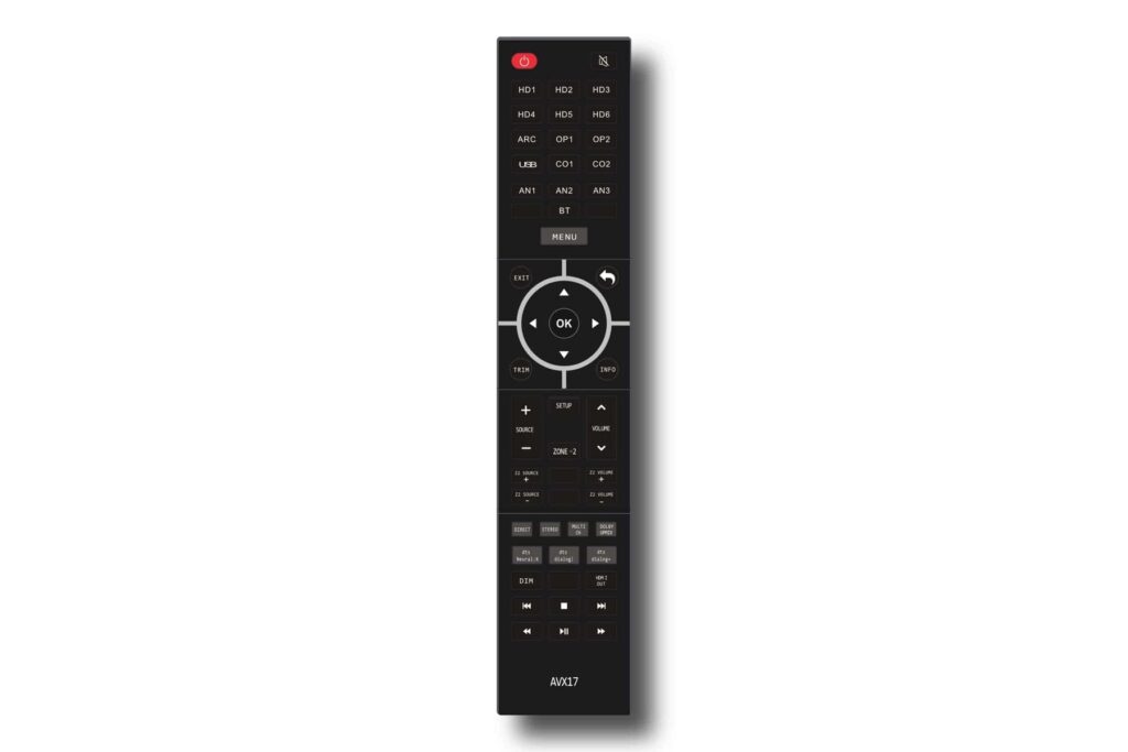 AV-процессор IOTAVX AVX17