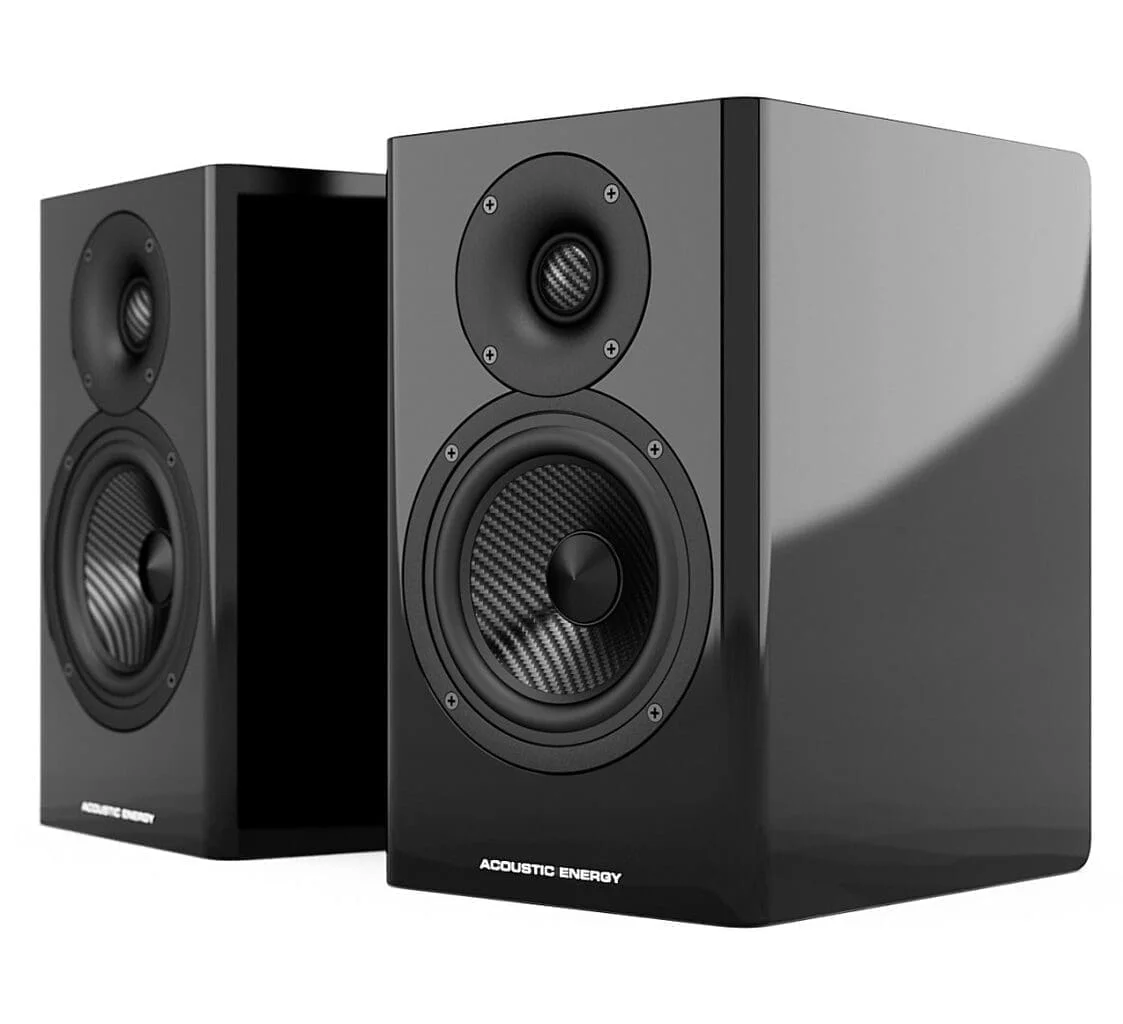 Акустическая система Acoustic Energy AE500 Piano Gloss Black