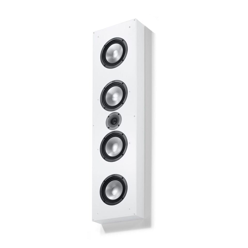 Акустическая система Canton Atelier 1100 White