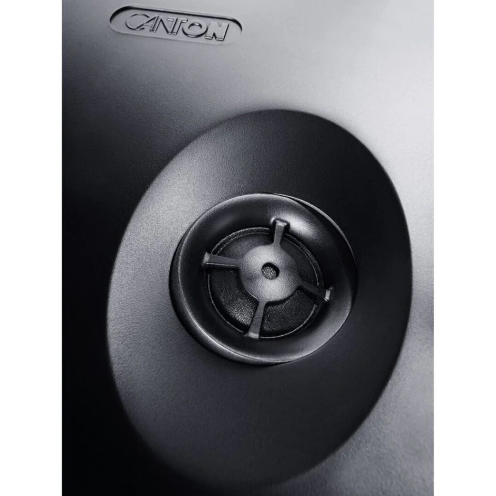 Акустическая система Canton InWall 483