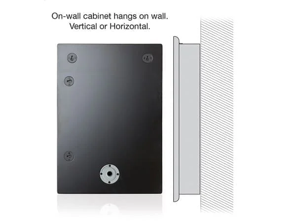 Акустическая система Monitor Audio SoundFrame 2 On-Wall (Gloss White)