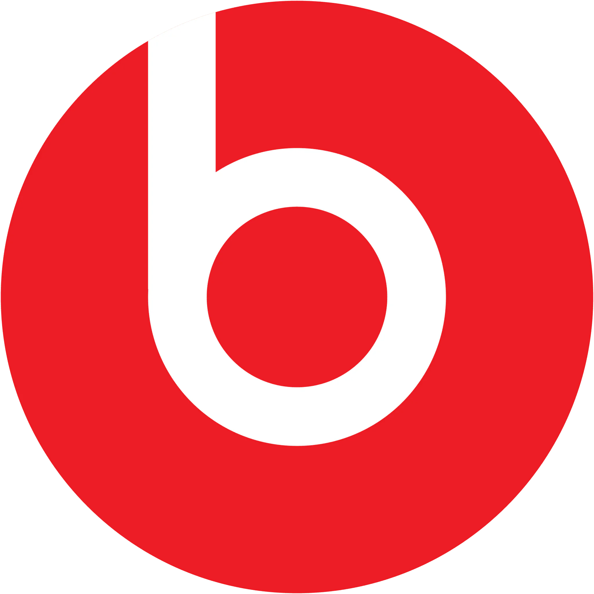 Beats