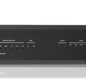 ЦАП Musical Fidelity MX-DAC (black)