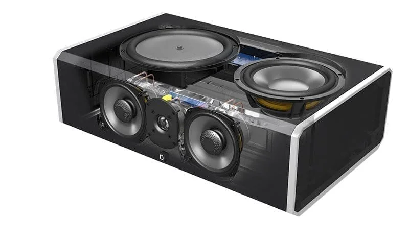 Центральный канал Definitive Technology CS9080