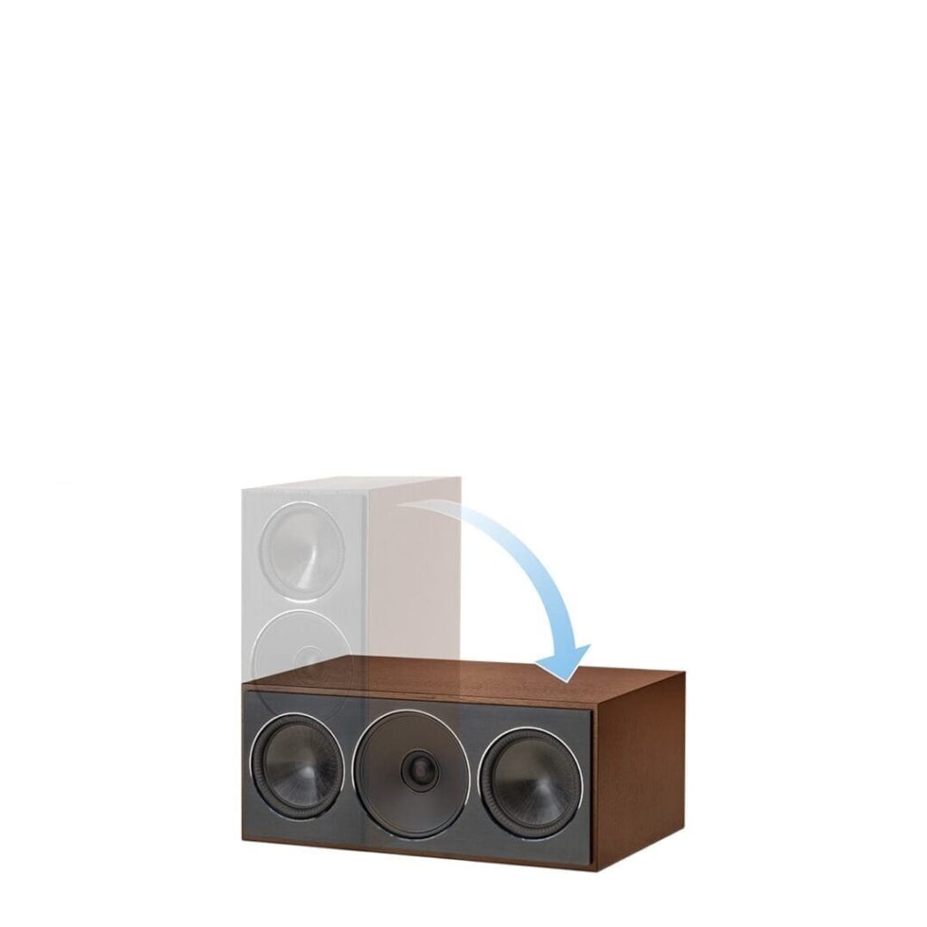 Центральный канал PARADIGM Founder 70LCR Walnut