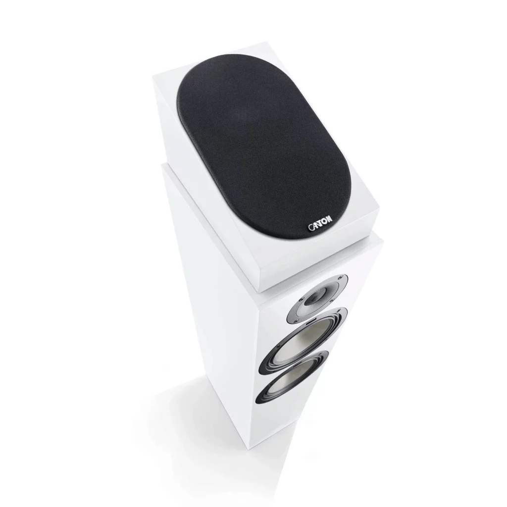 Настенная акустика Canton AR 4 S2 White