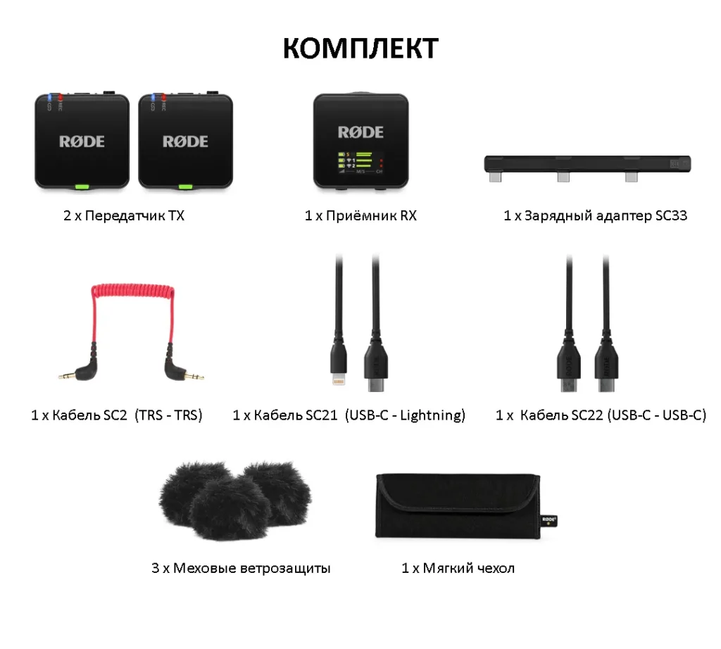Радиосистема RODE Wireless GO (Gen 3)