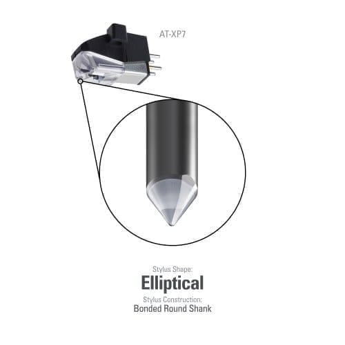 Головка звукоснимателя Audio Technica AT-XP7