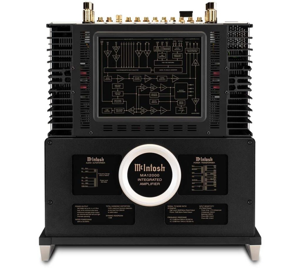 Интегральный усилитель McIntosh MA12000
