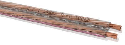 Кабель Oehlbach Speaker Cable 2×1,5 мм кв. (Art. No. 1006)