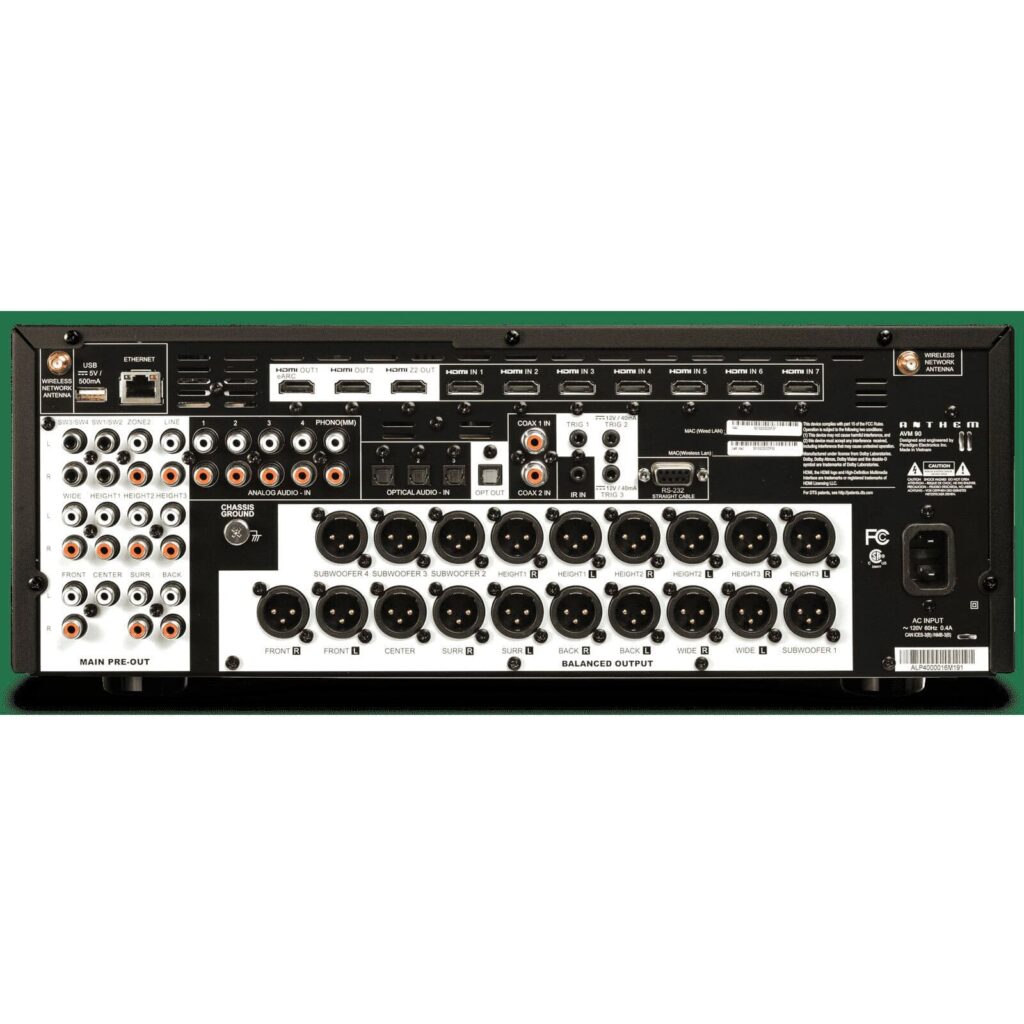 AV-процессор Anthem AVM 90 8K
