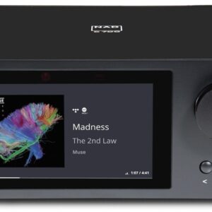 Сетевой стереоресивер NAD C 700