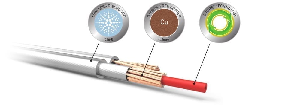 QED XT40i (2x4mm) [art. QE1350]