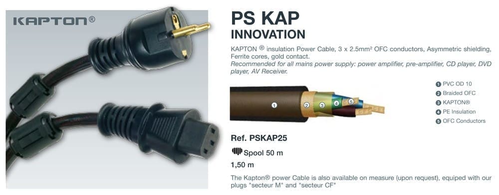 Сетевой кабель Real Cable PSKAP25