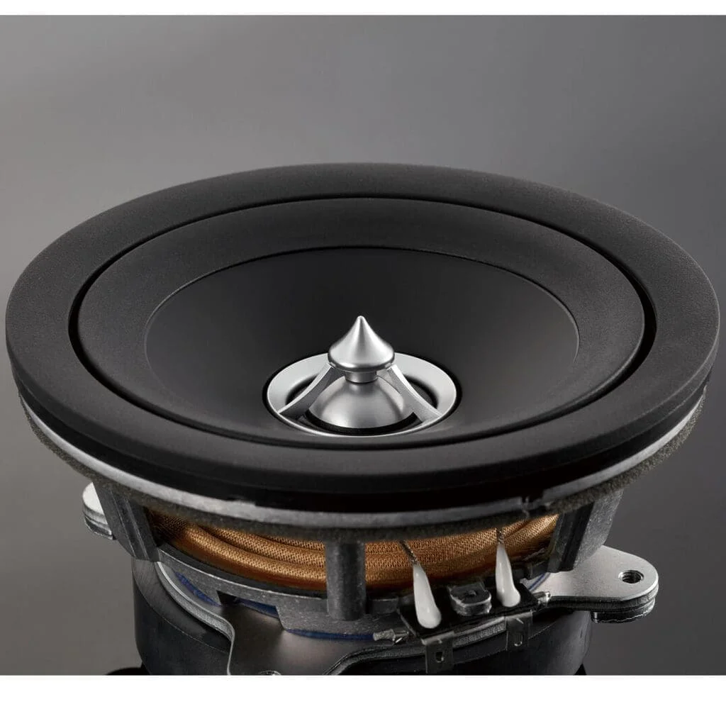 Акустическая система Technics SB-C600E-K Black