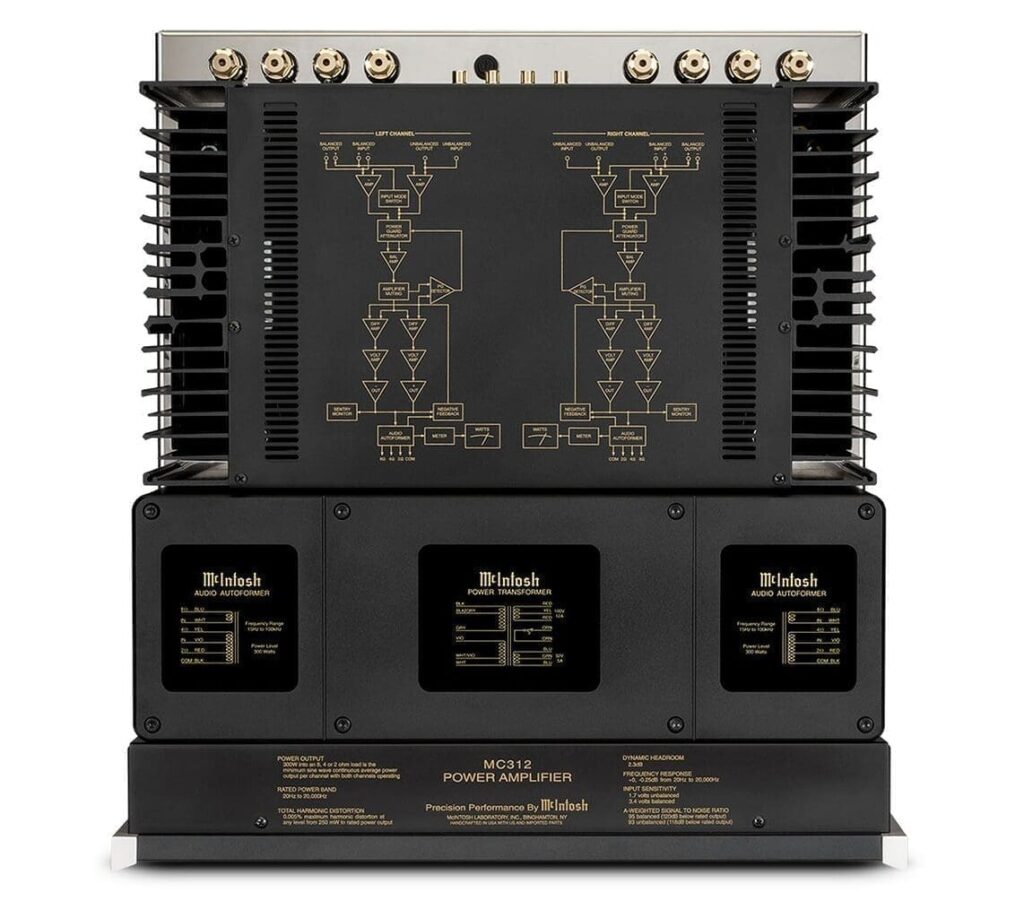 Усилитель мощности McIntosh MC312