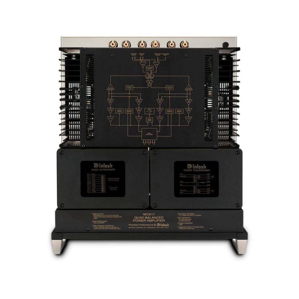 Усилитель мощности McIntosh MC611